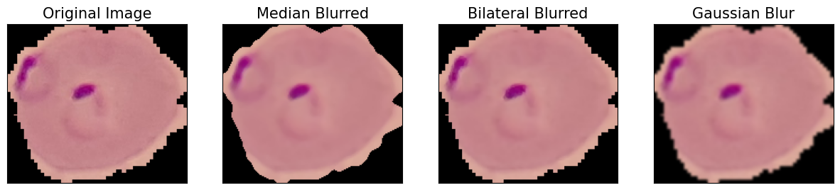 figure2_malaria